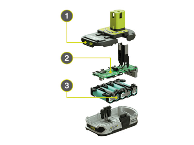 Lithium+ Akkus Lithium+ Akkus