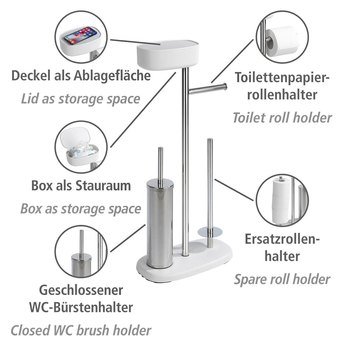 Toilettenpapierhalter WC-Bürstenhalter integrierter Stand Ablagebox und Box Rivazza Wenko Ersatzrollenhalter | Weiß mit mit 514827 WC-Garnitur
