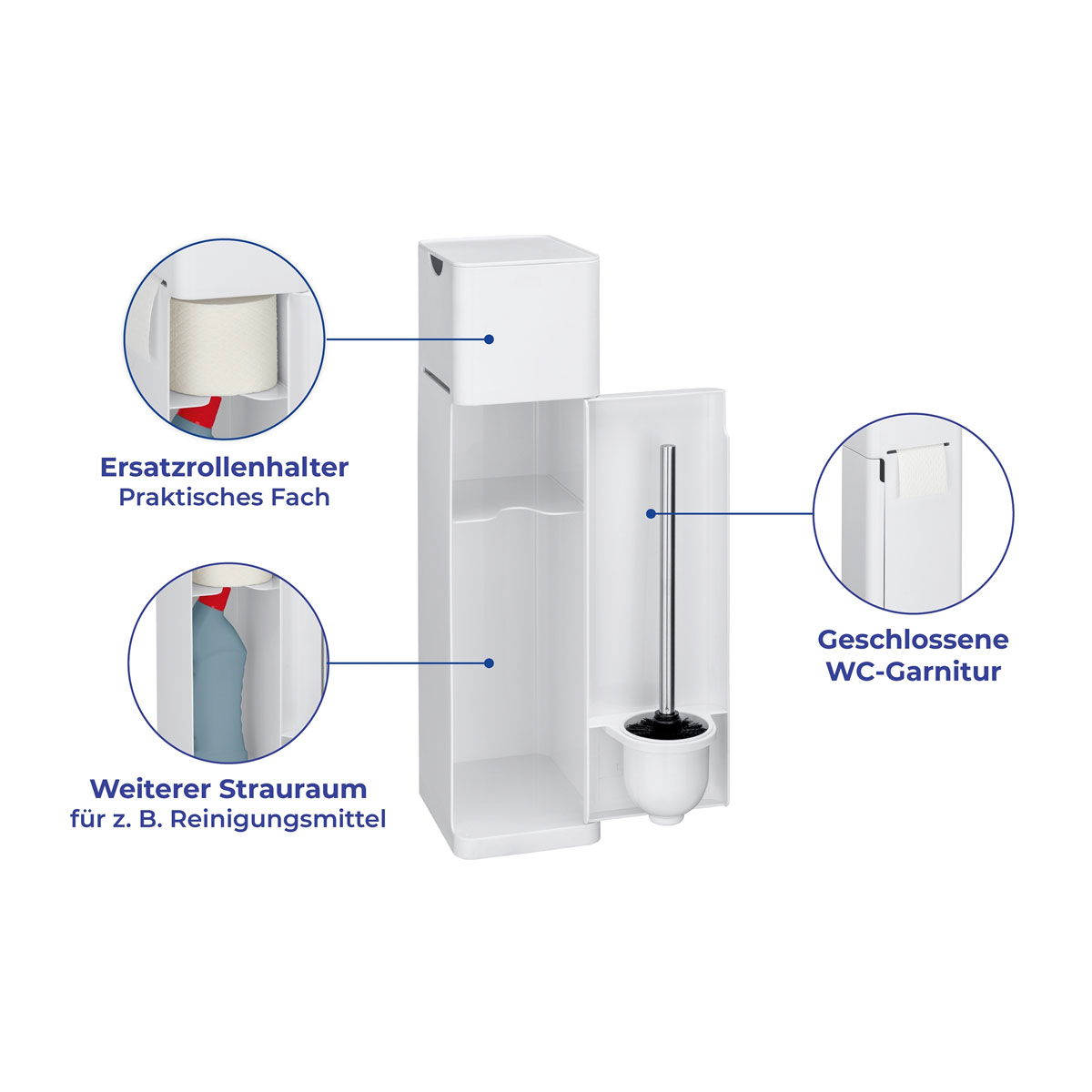 Wenko 6 in Stand | matt WC-Bürstenhalter 1 Ersatzrollenhalter Stauraumfächer und 514825 Imon Weiß integrierter WC-Garnitur Ablage Toilettenpapierhalter